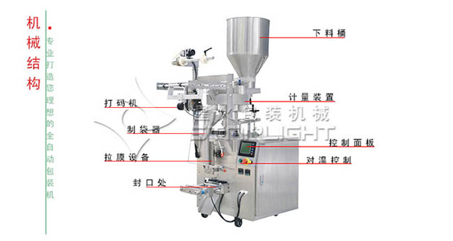 全自動洗衣槽清洗劑包裝機(jī)/洗衣槽清洗劑包裝機(jī)